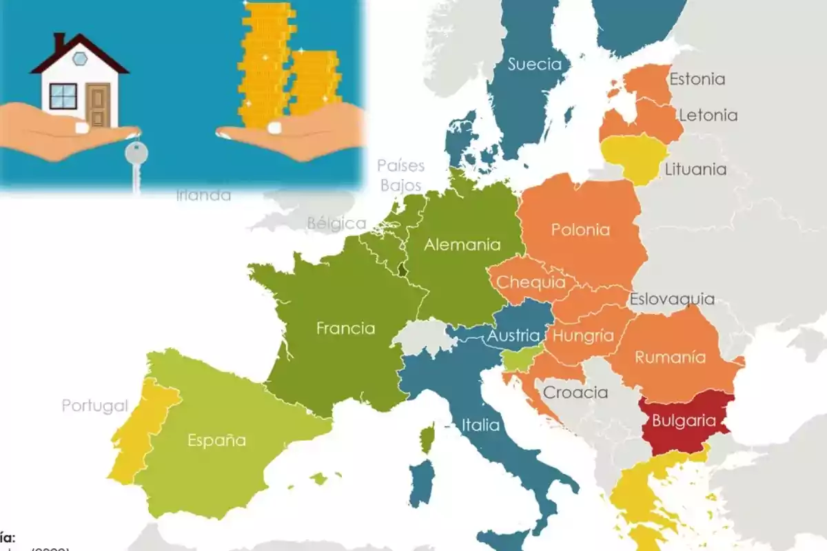 Mapa de Europa con los nombres de los países y una ilustración de una casa y monedas en la parte superior izquierda.