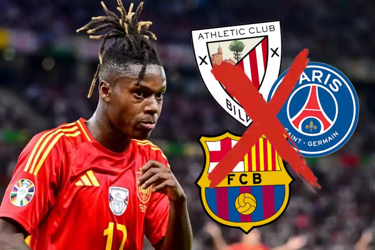 Nico Williams, junto a los escudos del Athletic Club, Paris Saint-Germain y FC Barcelona, con una cruz roja sobre los escudos.