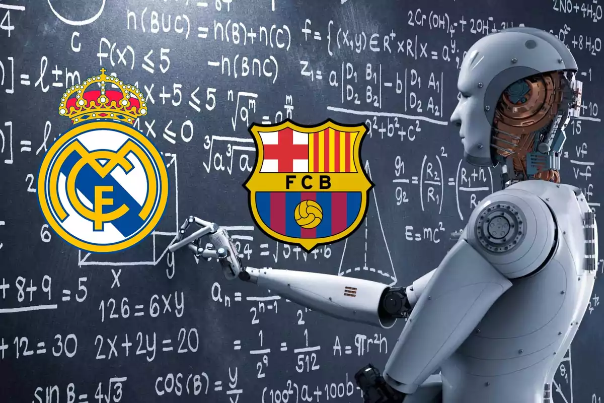 Un robot frente a una pizarra llena de fórmulas matemáticas con los escudos del Real Madrid y el FC Barcelona.