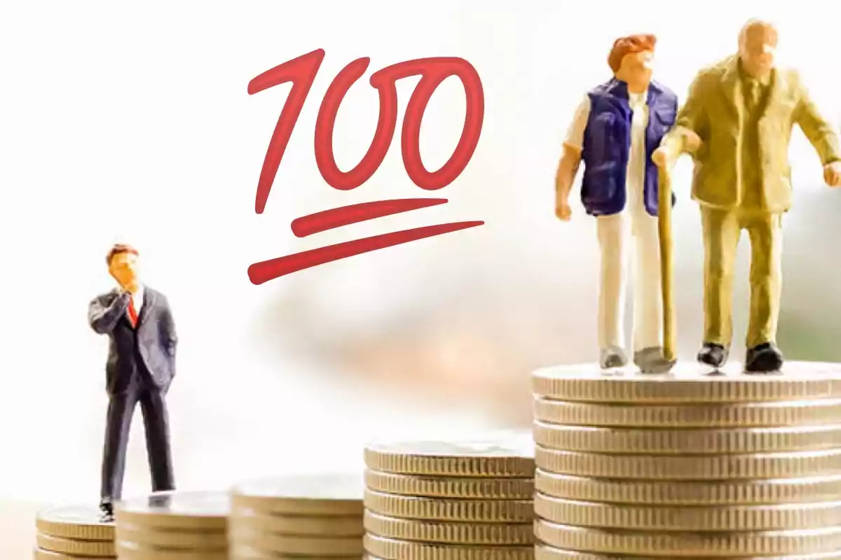 Figuras de personas sobre pilas de monedas con el número 100 en rojo en el fondo.