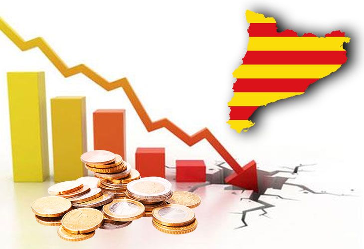 La economía catalana, en caída libre por culpa del supremacista Torra