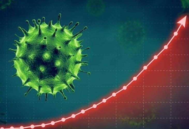 ¿Cuándo llegará la segunda ola del coronavirus? Los expertos advierten. ¡¡Esto no ha terminado!!