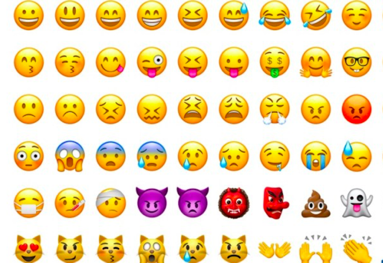 ¿Cuál es el emoji más usado del mundo?